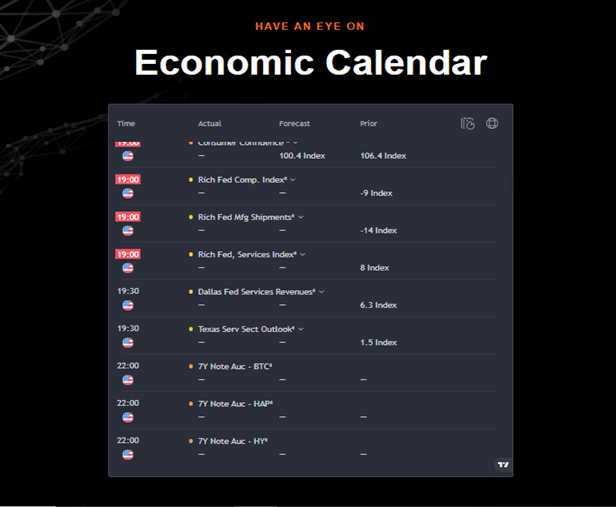 Global Solution economic calendar Source: https://global-solution.group/economic-calendar