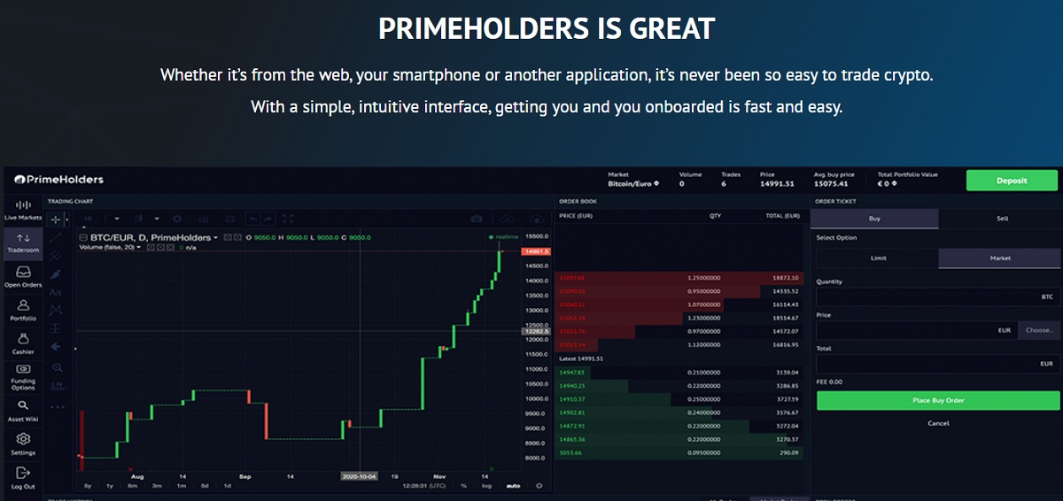 PrimeHolders Algo Trading