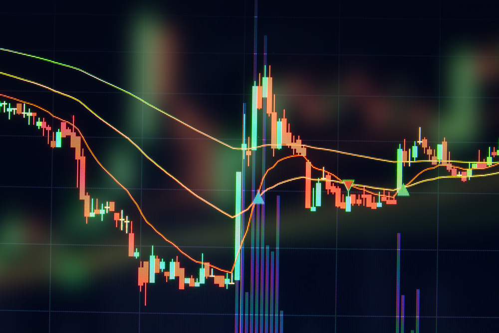 InvestingCrypto: How Does This Broker Measure Up?