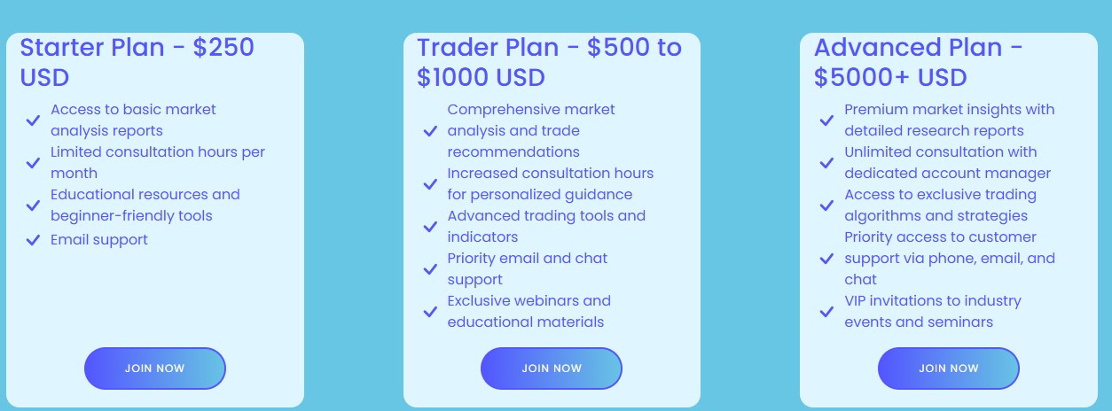 BitFinPrice