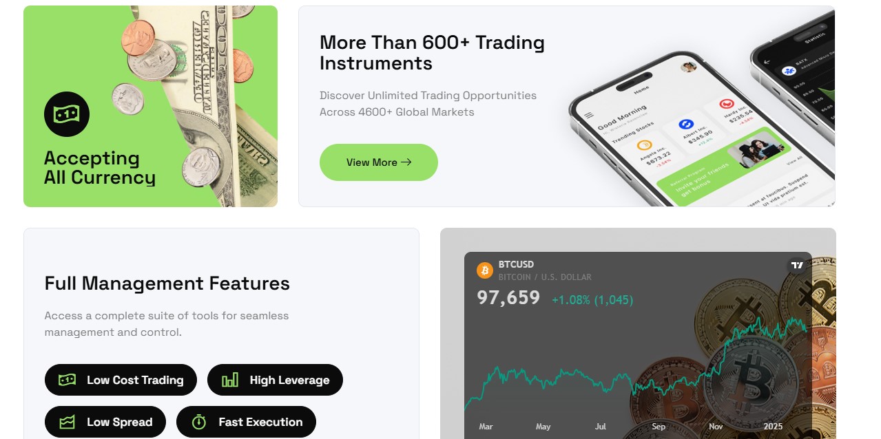 CanaBit.AI Assets CanaBit.AI Assets