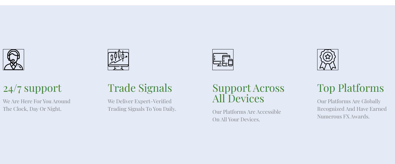 Fidelity Investment Wealth Management Useful Features Fidelity Investment Wealth Management Useful Features