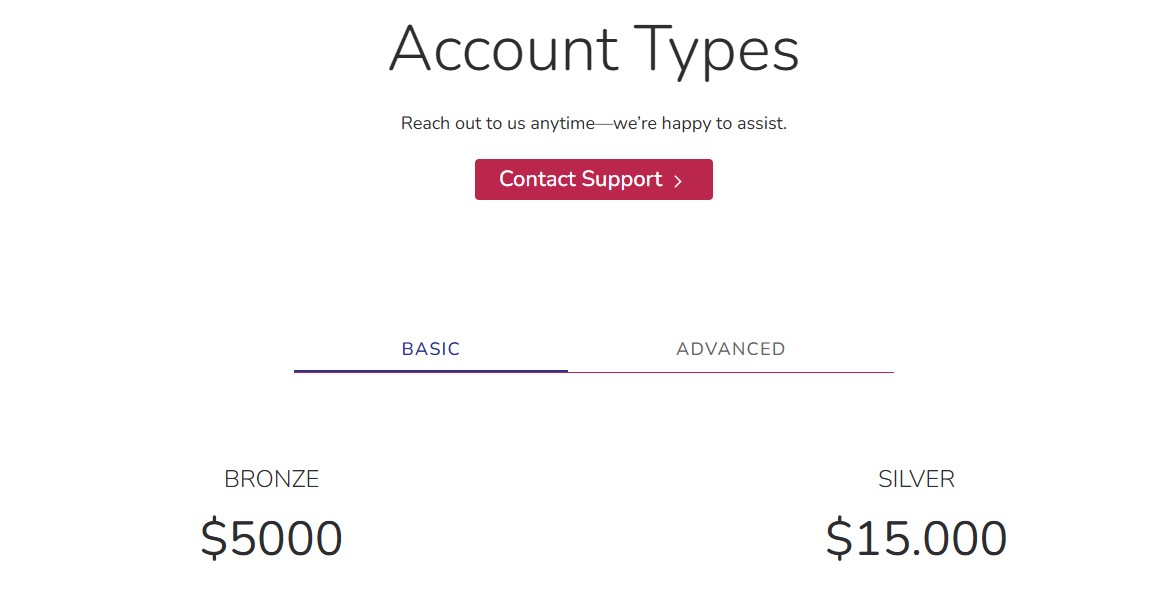 Mercer Advisor Management Accounts