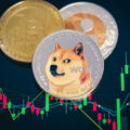 Dogecoin (DOGE) Eyes 35% Upswing with Increased Buying Pressure
