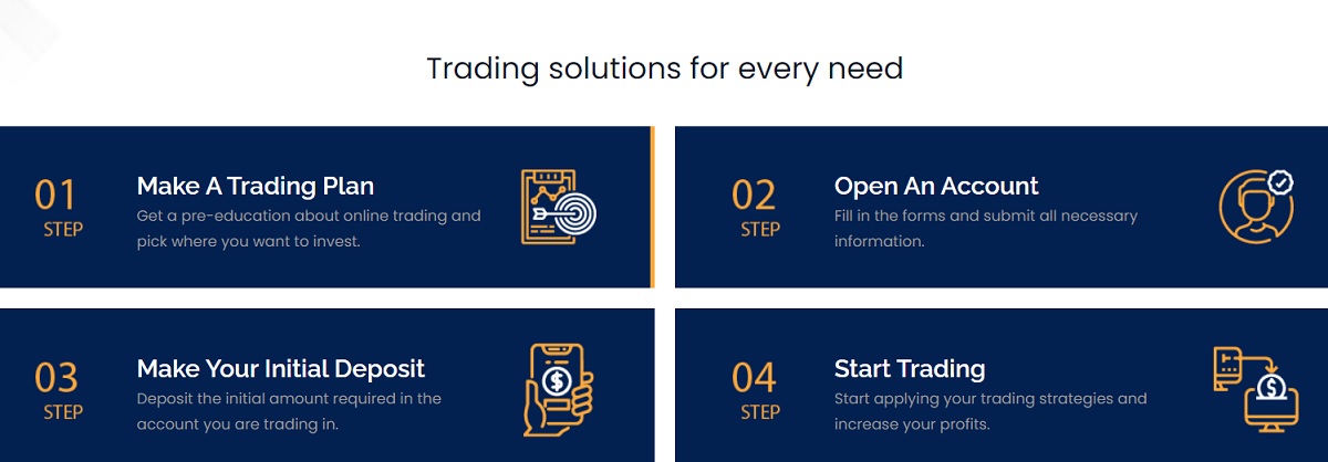 Cryptos Circus Trading solutions